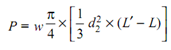 2156_Evaluate elongation because of self weight of tapering rod1.png